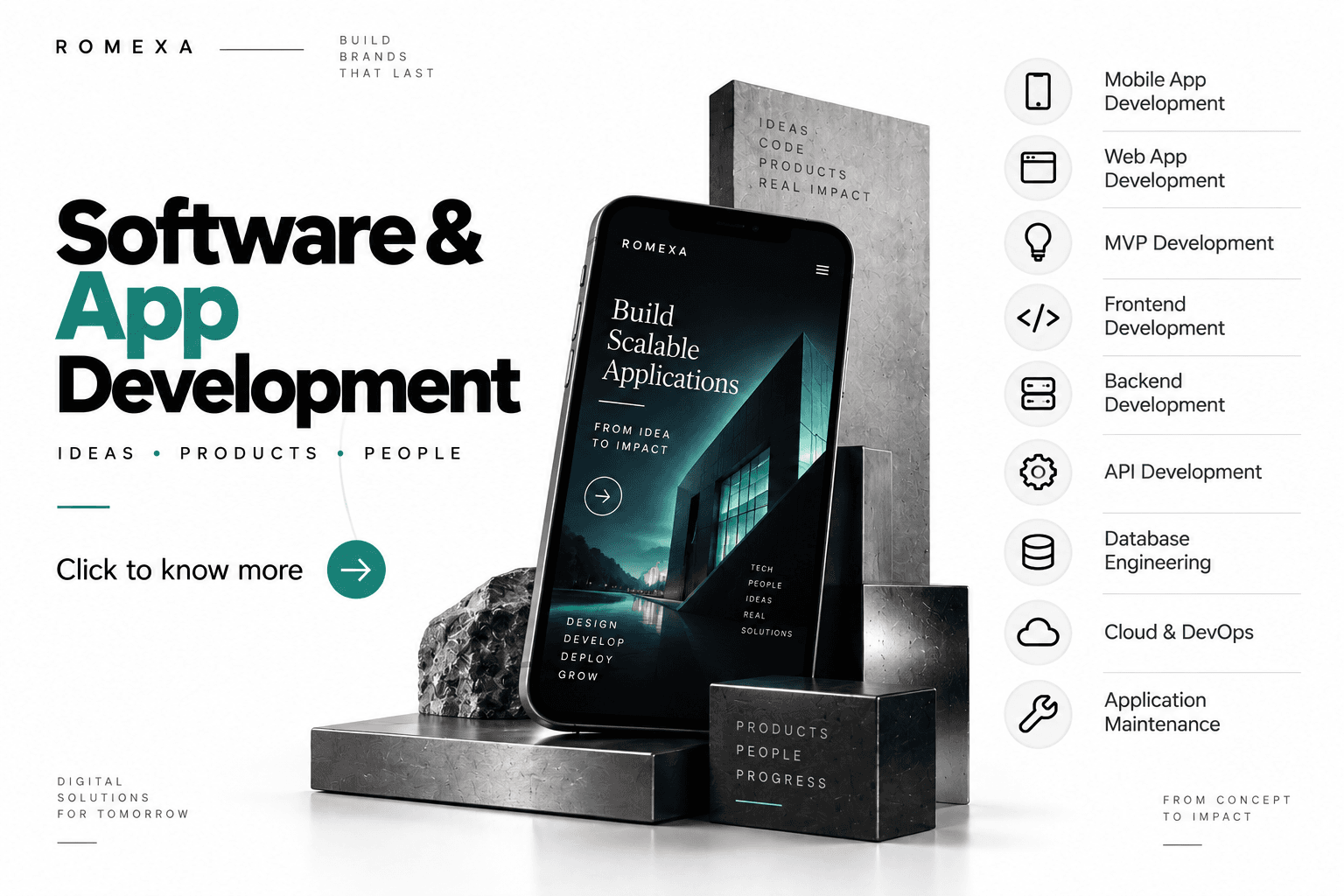 Software & App Development — ROMEXA service poster